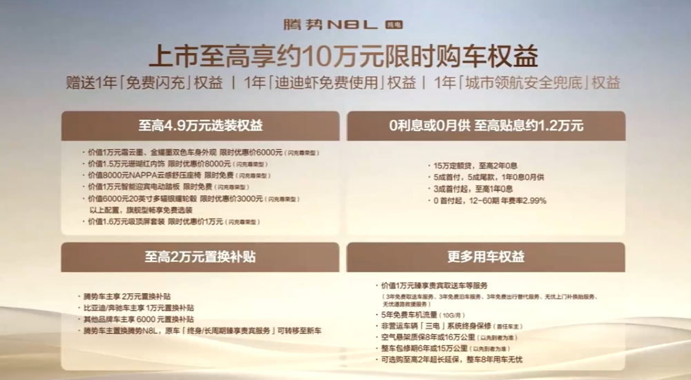 腾势N8L纯电版29.98万起售!上车AI智能体“迪迪虾”,续航冲到960公里