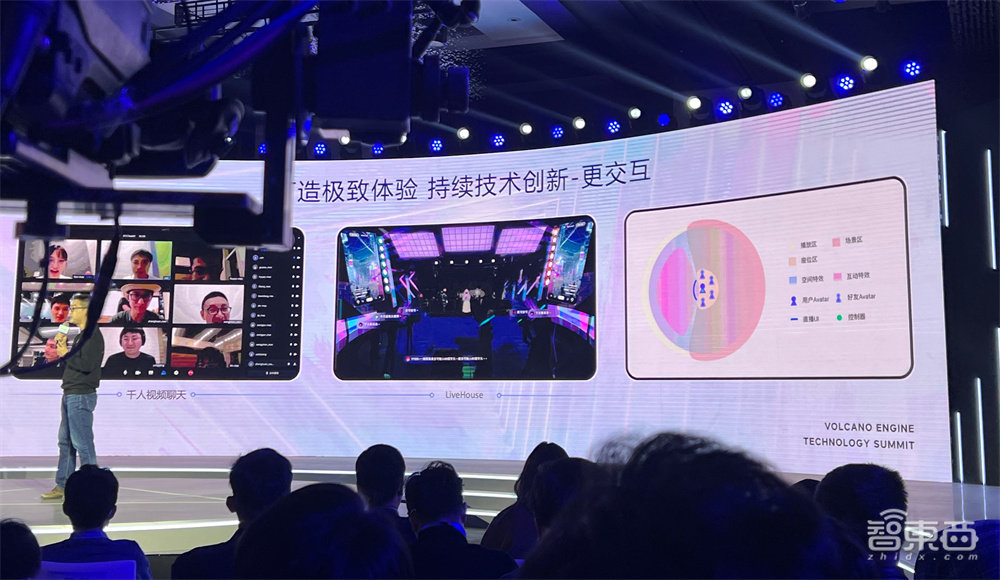 火山引擎入局视频云!联合腾讯阿里云推行业标准,携Pico首秀VR成果