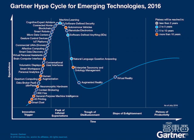 阿里要上天?解密“NASA”背后的赌注