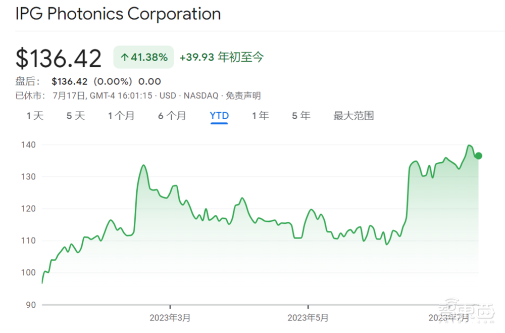 苹果秋季春晚隐藏看点！Apple Watch工艺大改，这些大陆龙头被带飞