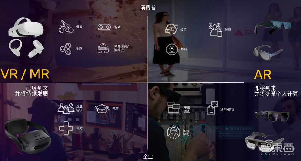 瞄准MR头显和智能眼镜,这次高通要用一套“芯片组合拳”打天下