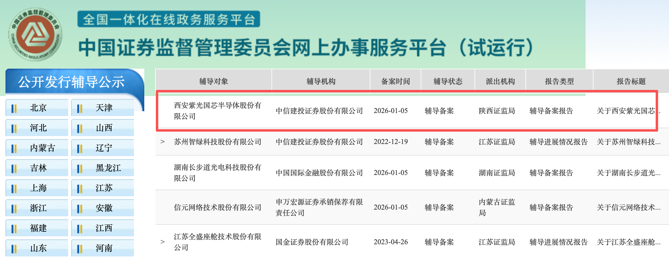 陕西DRAM龙头,启动IPO!