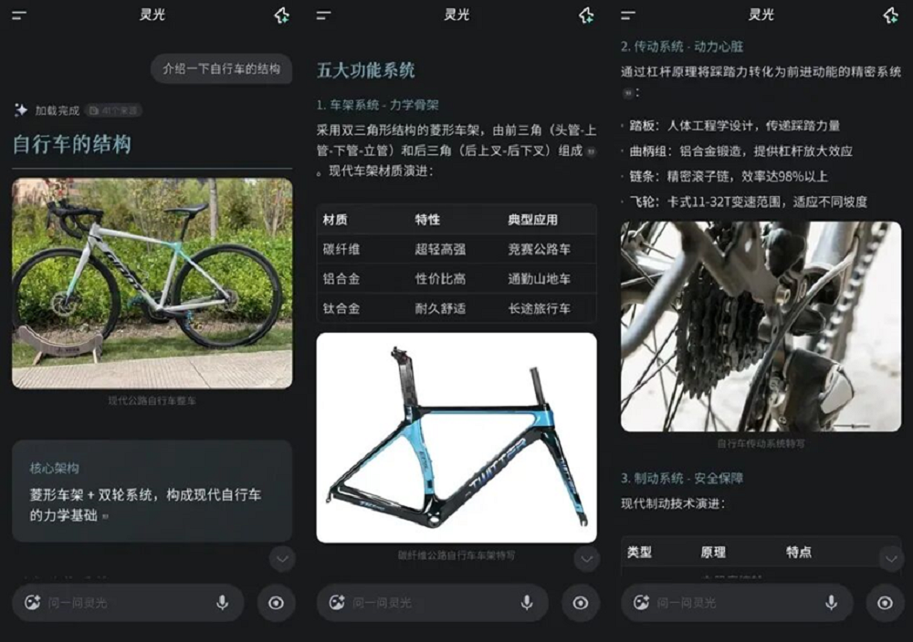 6天狂飙200万，这个AI应用为何全网爆火？