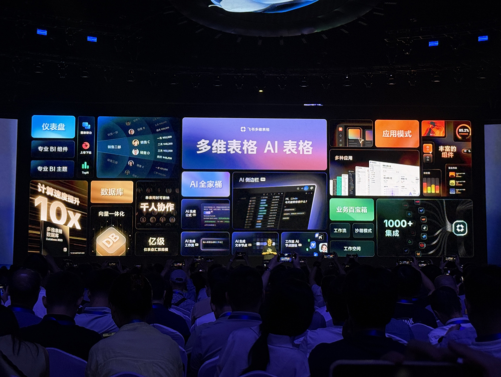 飞书甩出豪华AI全家桶!拥抱钉钉企微