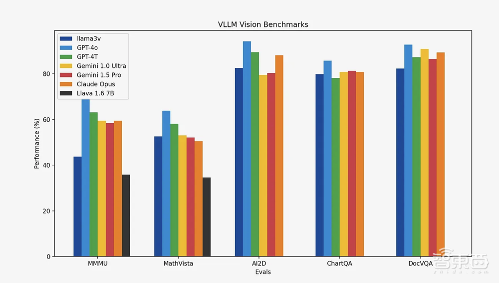 斯坦福AI团队抄袭国产大模型?连识别“清华简”都抄了!清华系团队发文回应