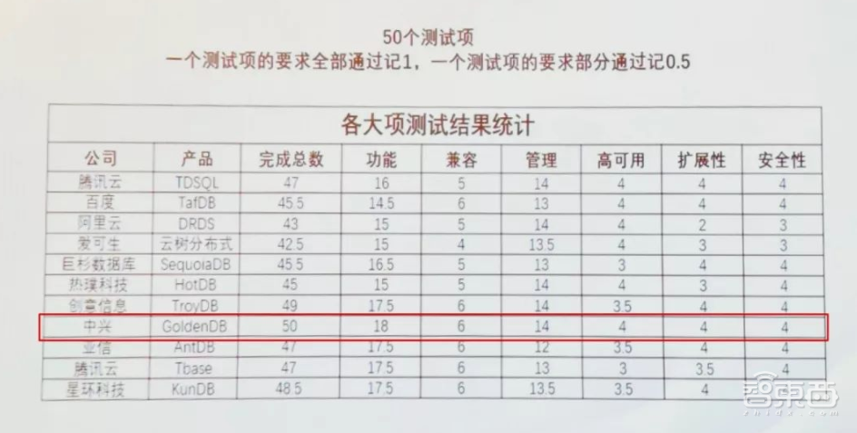 中国手机江湖十年启示录:中华酷联今犹在,换了人间