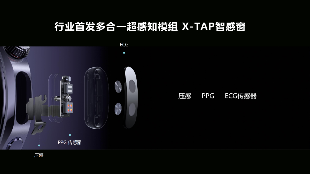 鸿蒙AI手表要来了!官宣6月11日发布:首搭盘古大模型+DeepSeek