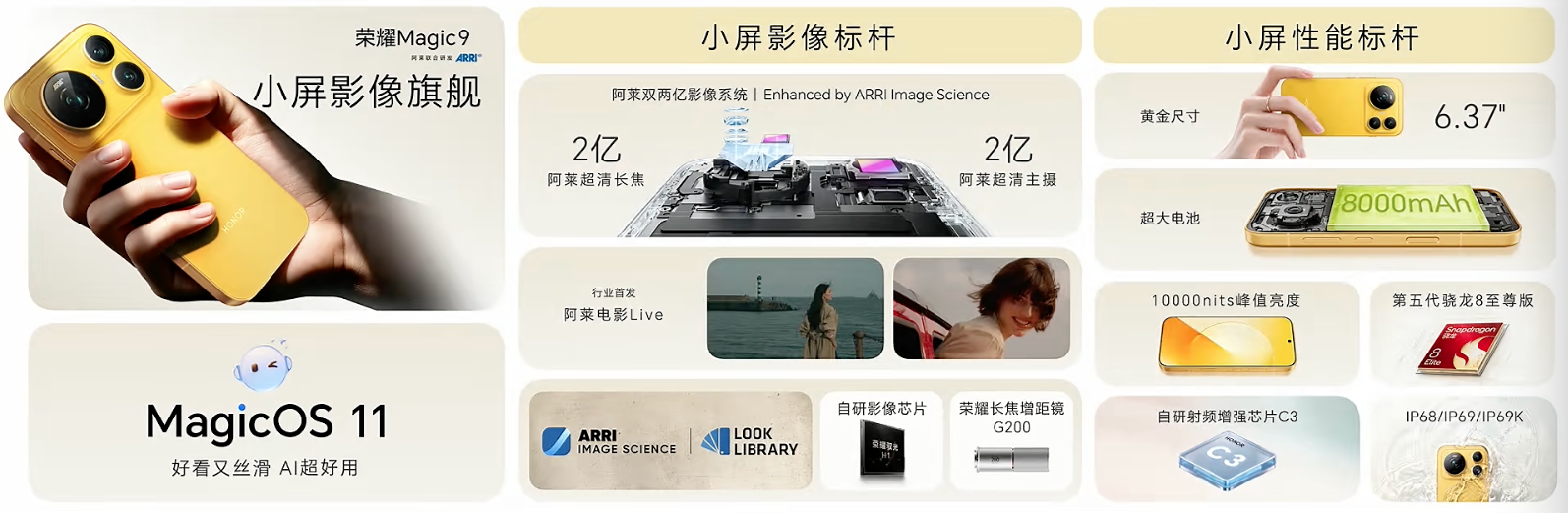 3999元起的旗舰机？荣耀这波杀疯了！2nm芯片、2亿影像、397B智能体大模型