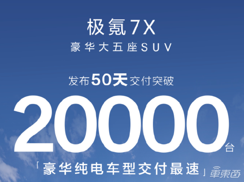 小米周销大增重回5000+！小鹏蔚来下滑，7家新造车销量走低