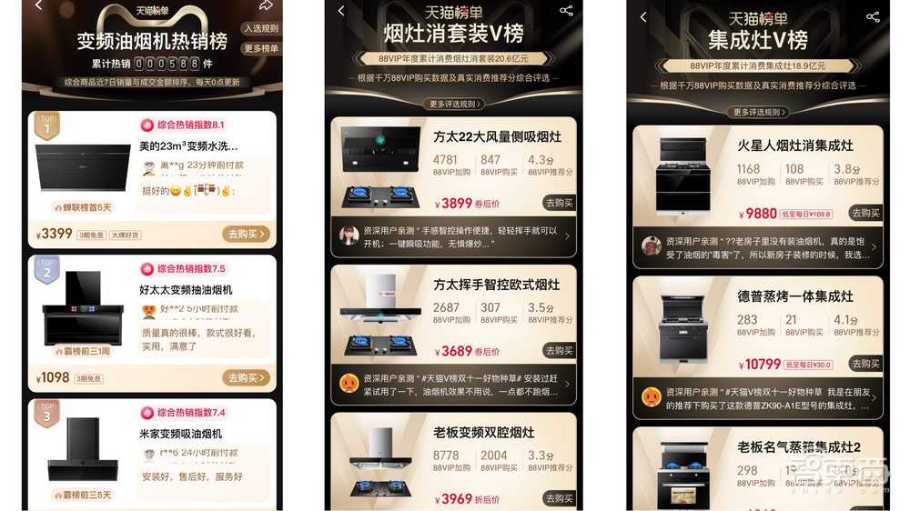 最惨小米生态链上市公司？营收净利暴降，全屋智能“摊大饼”