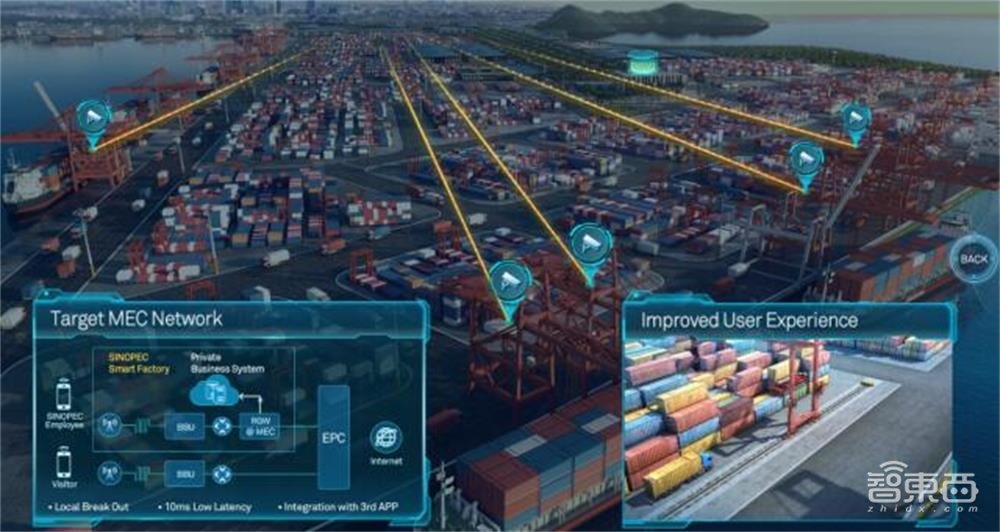 任正非亲自督导!华为新“四大军团”起底