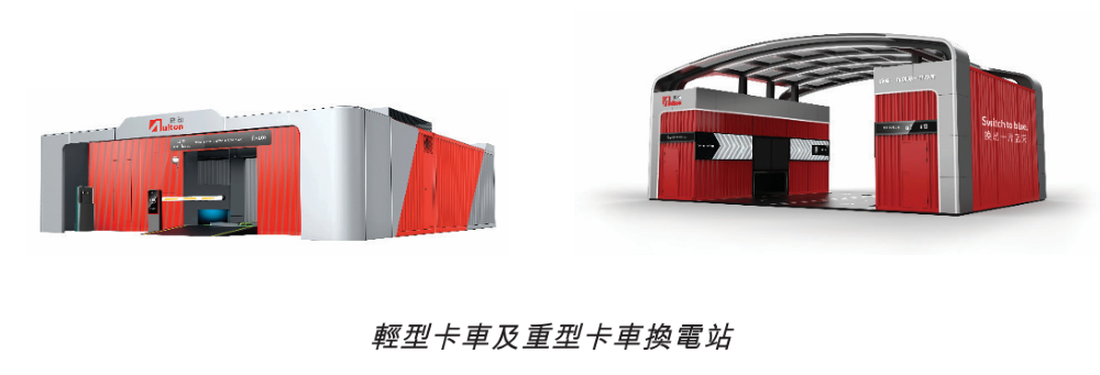 换电第一股来了！800座换电站覆盖60城，三年半亏超20亿