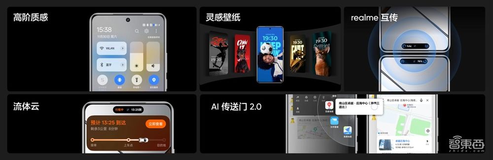 砸10亿研发,冲击中端线上市场第一,真我Neo系列正式独立,Neo7 2099元起