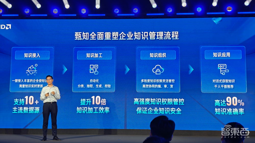 我在百度大模型应用升级里,找到了企业增收提效的最佳路径