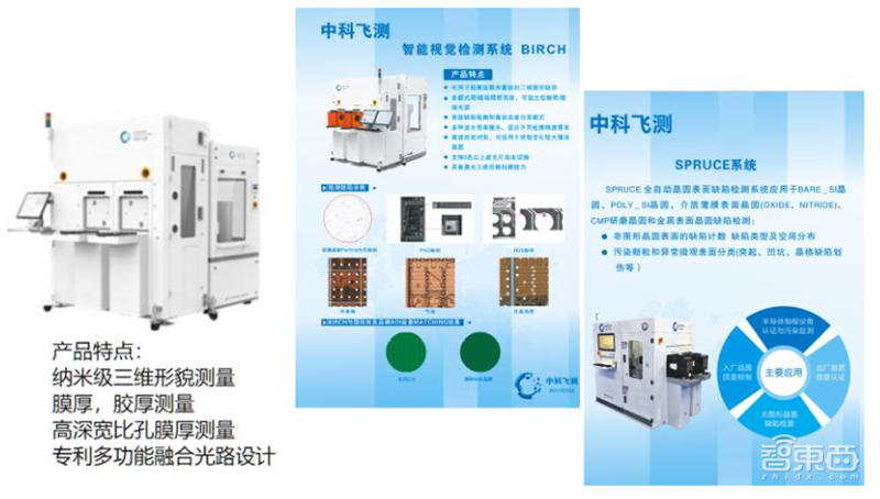 芯片保护神：检测设备地图！国产替代冲破寡头垄断 | 智东西内参