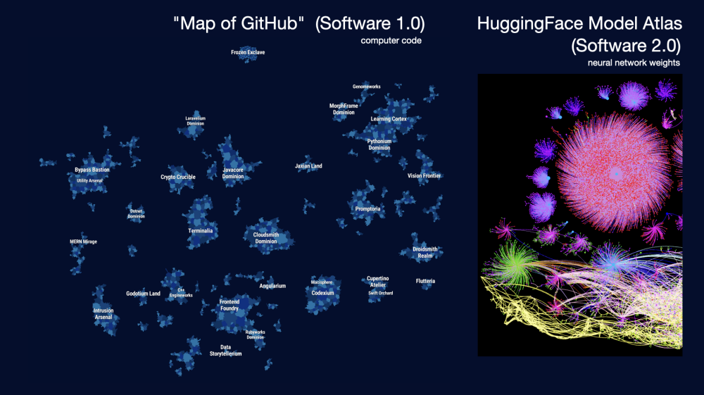 说话就能编程的时代来了!AI大神卡帕西40分钟演讲精华