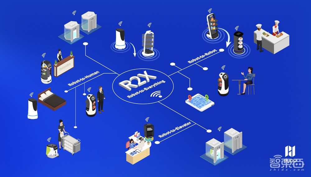 从商用服务到工业服务，普渡机器人先行一步