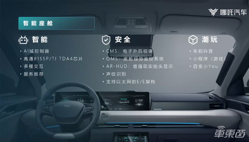 哪吒汽车:去年交付1.5万台 三款新车今年亮相