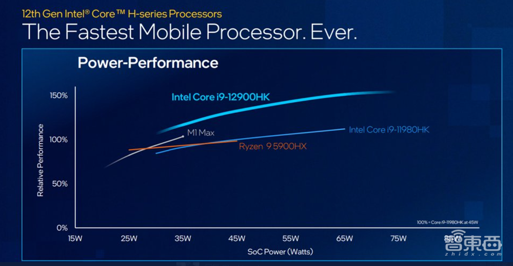 草草收场的CES:芯片巨头混战,元宇宙屏宇宙斗法