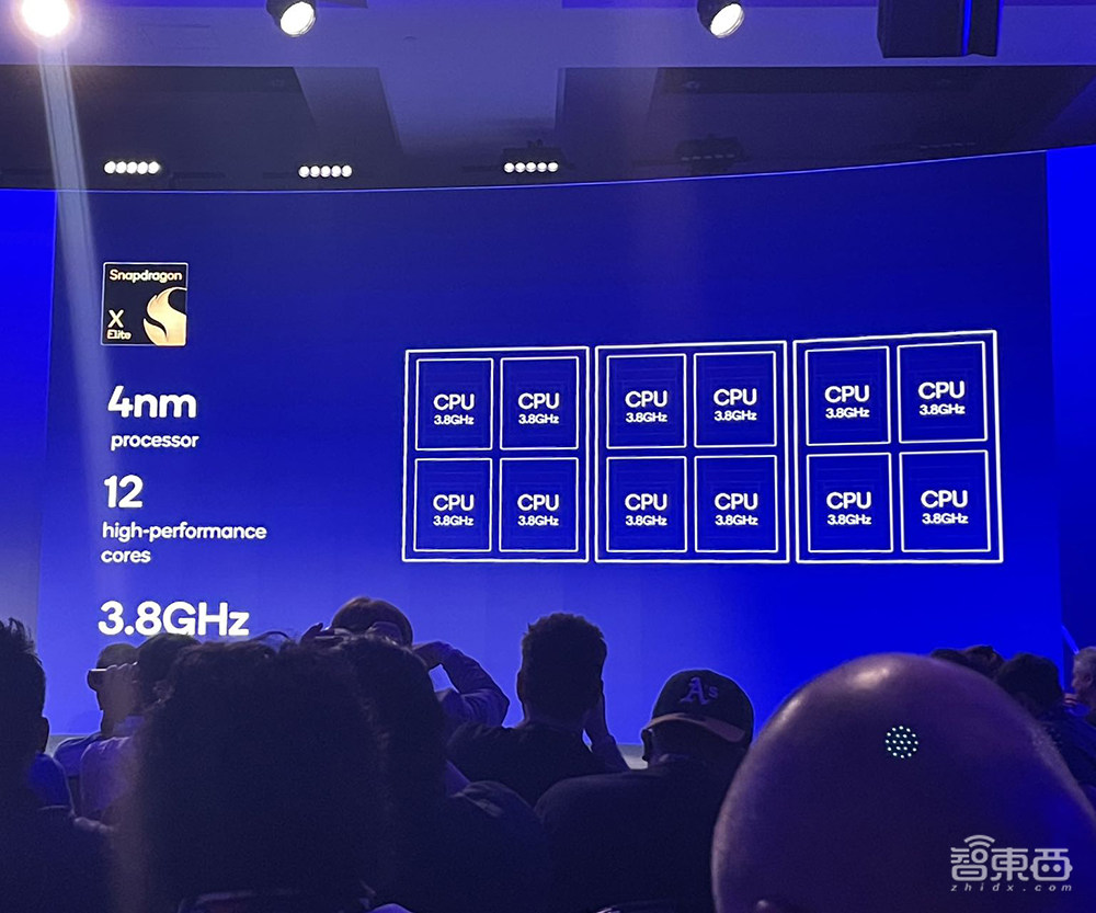 AI性能6年暴涨100倍,CPU赶超苹果英特尔?高通最强芯片秘籍公布