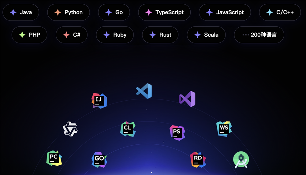 阿里突然上AI编程大招!AI IDE免费用,智能体自动写代码
