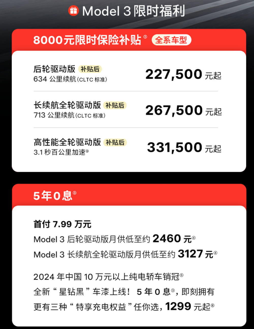 特斯拉焕新Model Y首推5年0息政策，月供最低3千元，Model 3保险补贴8千元