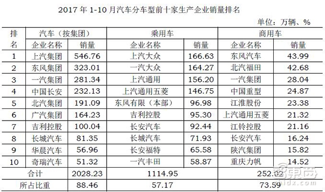 更短小的别克GL6能复刻GL8的辉煌吗?