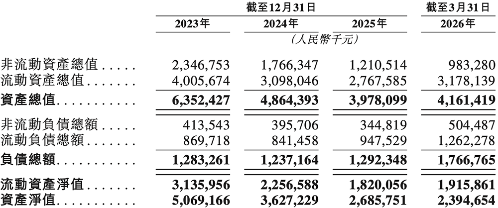 港股“RISC-V第一股”来了,盘中跌超11%
