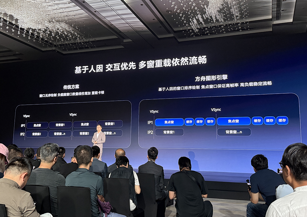 华为再破美国封锁,鸿蒙电脑亮相!正式抛弃Windows