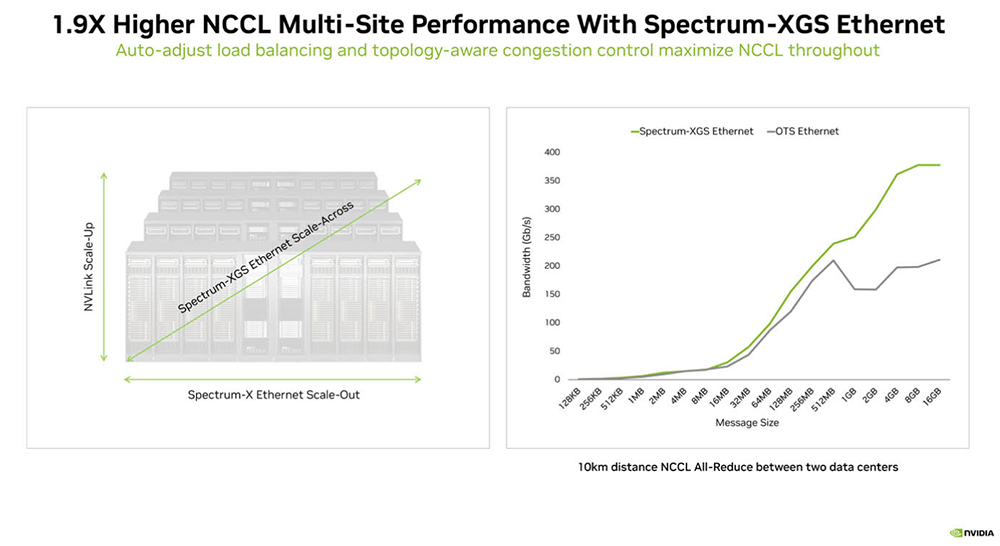 今年Hot Chips最全看点,都在这了!一文看尽芯片界7大风向