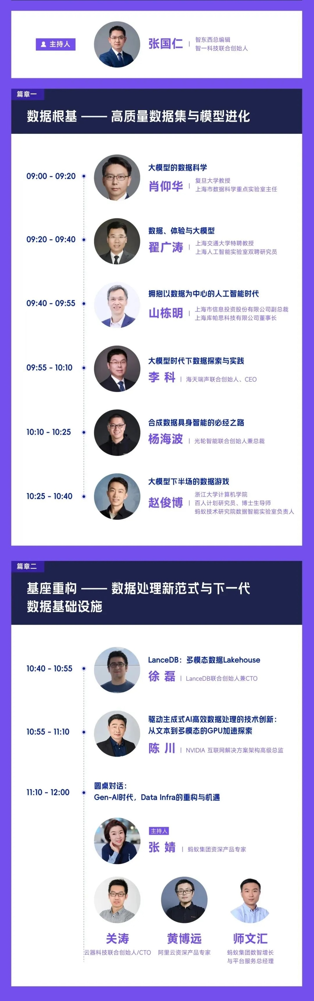 《Data meets AI：智能時代的雙引擎》論壇重磅來襲！ 定義AGI時代的數據基礎設施新范式