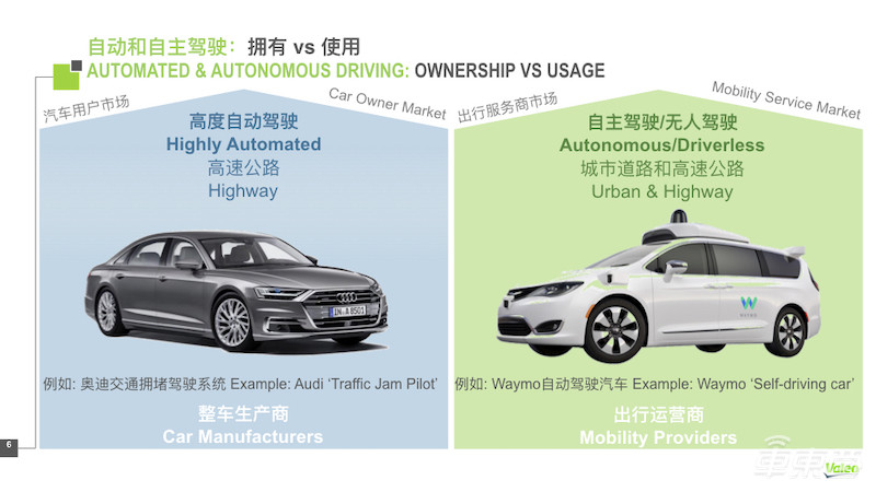 法雷奥中国CTO讲述自动驾驶落地秘籍！这五个角度最关键