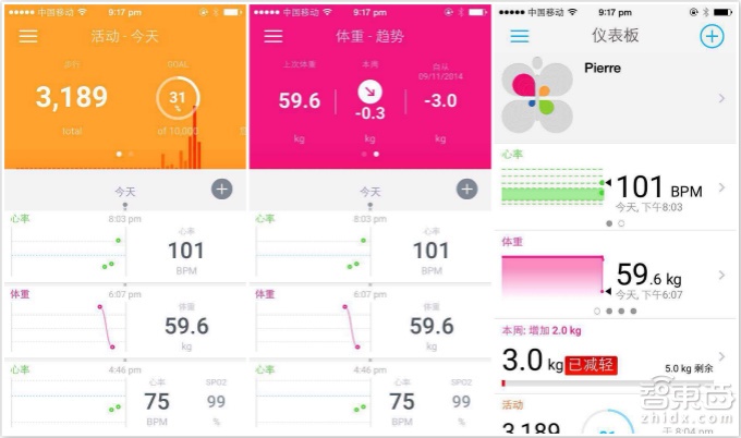 内置心率检测 Withings Pulse 上手评测