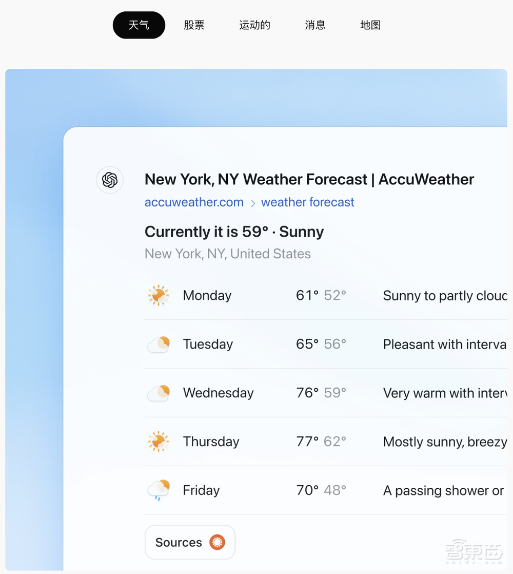 ChatGPT AI搜索上线即翻车!OpenAI回应:Ilya看到了什么