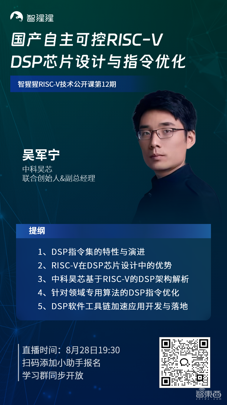 中科昊芯联合创始人吴军宁:国产自主可控RISC-V DSP芯片设计与指令优化|公开课预告