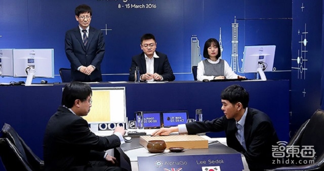 AI软件崛起!盘点全球最知名的45个AI项目