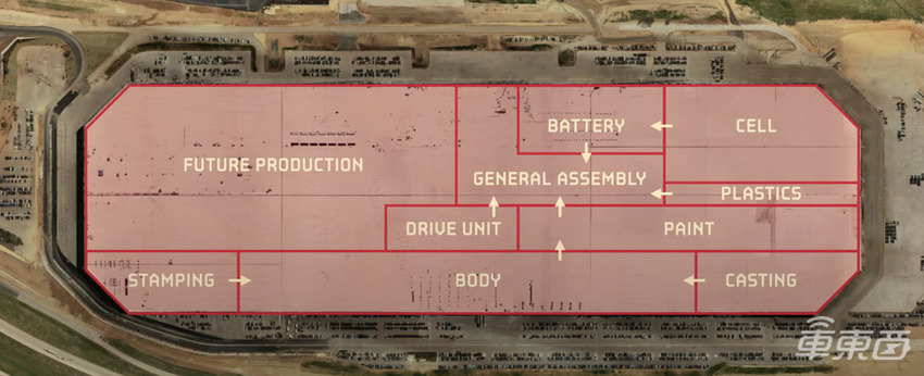 特斯拉4680版Model Y：售价降低了，续航没惊喜