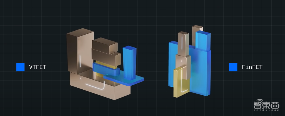后纳米级晶体管时代来临？一场“用尽元素周期表”的战争