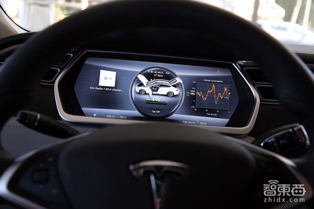 智东西晚报:传小米下周将发布“分体式”电视