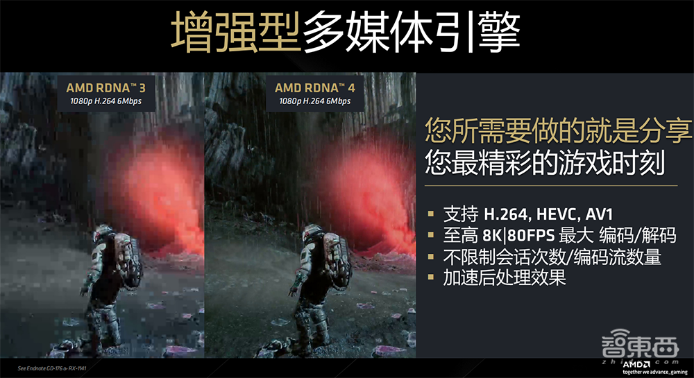 4499元撑起发烧级游戏体验!AMD全新RX 9070显卡来了,AI性能大涨