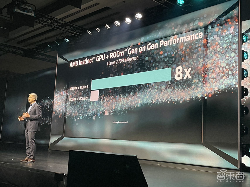 AMD最强生成式AI核弹发布!跑大模型性能超H100,预告下一代AI PC处理器