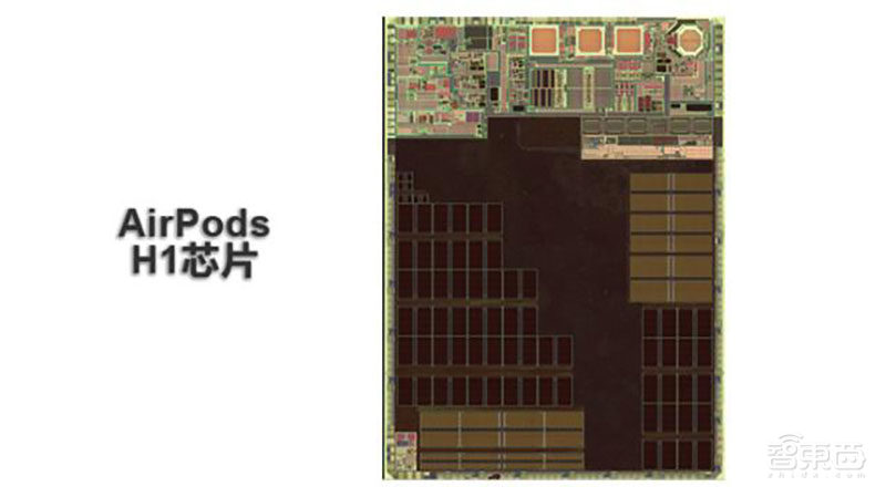 一年卖上亿台,比手机还赚钱!TWS耳机背后15家芯片公司混战