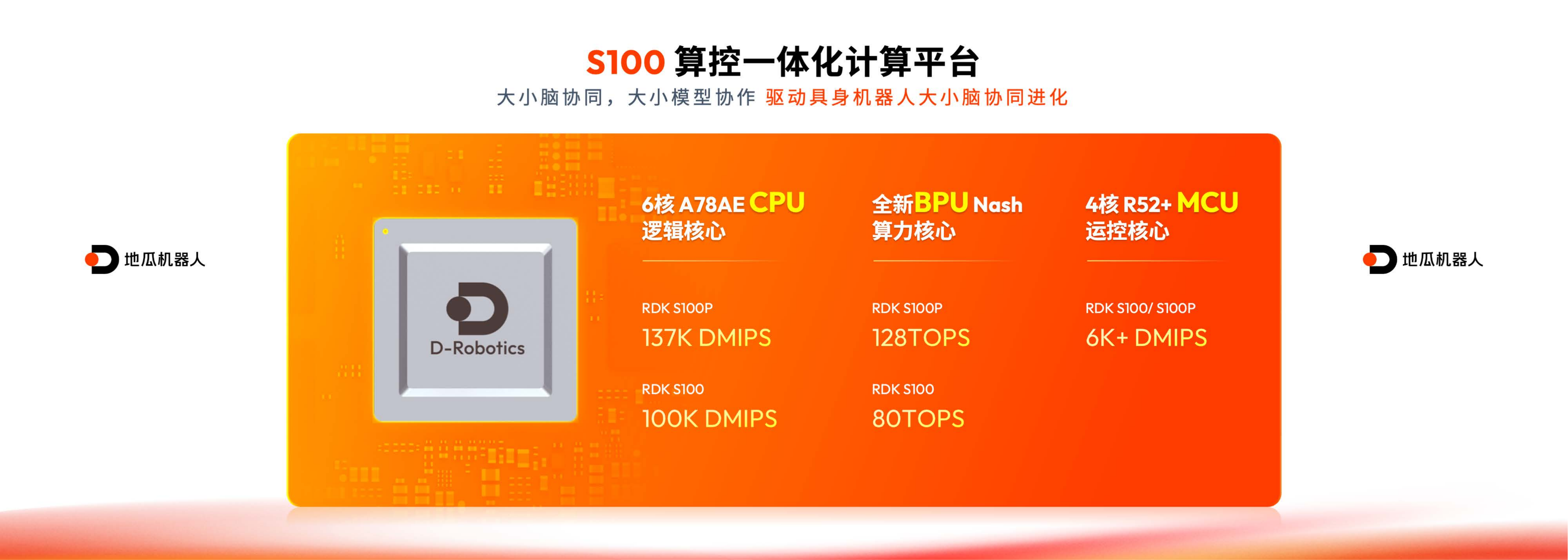 深圳芯片公司推机器人开发套件,要和巨头抢生意