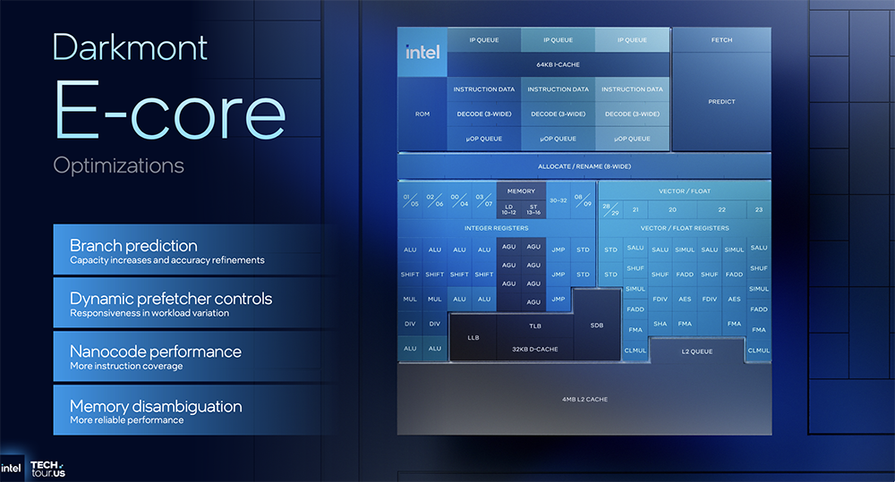 决战1.8nm!英特尔AI路线图公布,两大AI GPU将发
