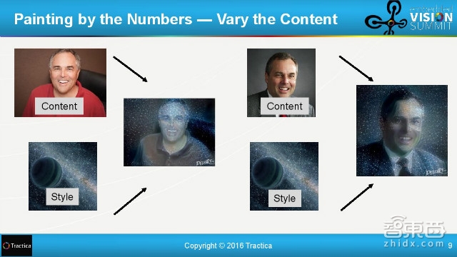 百度和清华都在投入!31页报告解读全球深度学习产业链