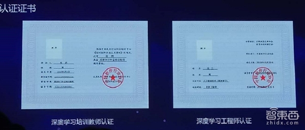 搞AI也要考级了!百度公布深度学习工程师分级标准