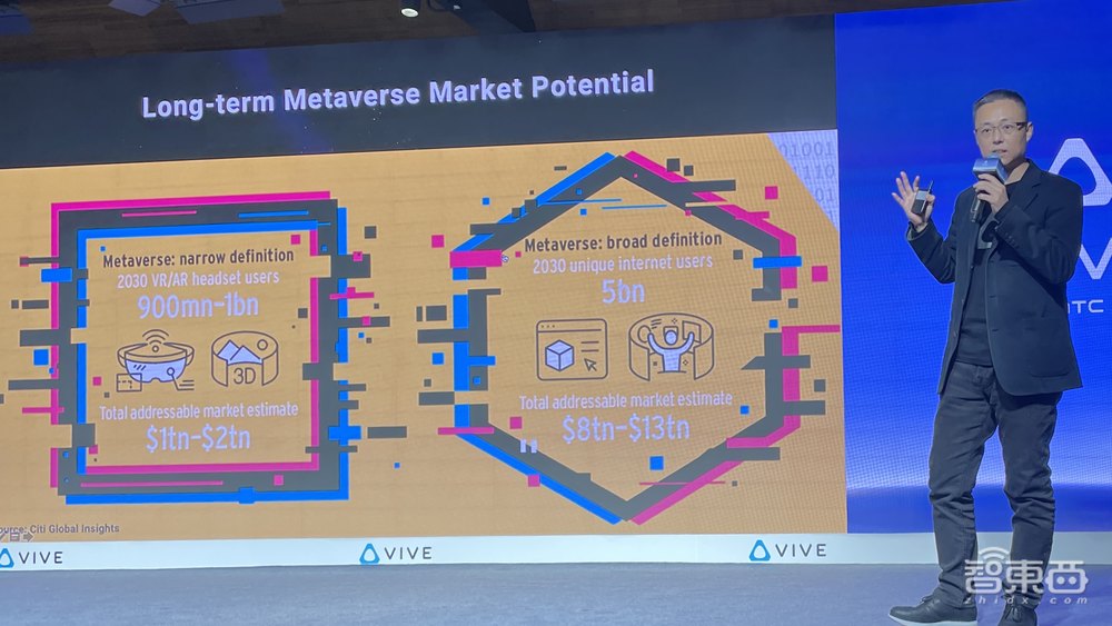 推出首款XR一体机，售价9888元起，HTC大步奔向元宇宙