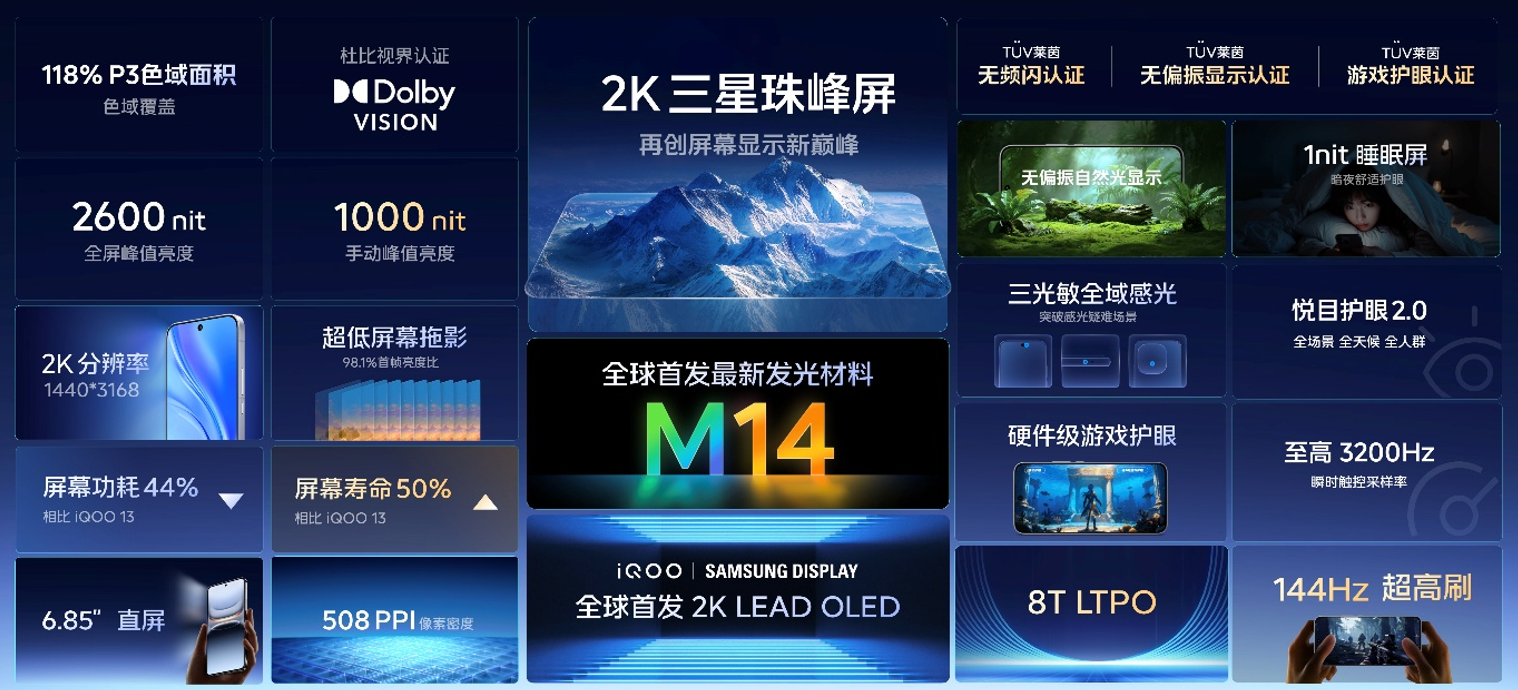 联合三星掏出2K屏王炸，自研电竞芯片Q3，iQOO新旗舰机大招提前剧透