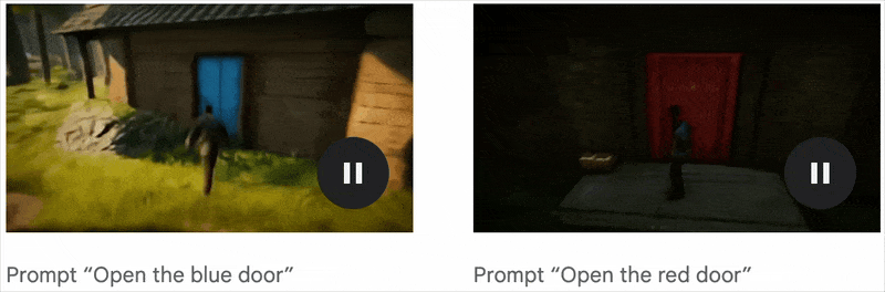 谷歌发布世界模型Genie 2!一键生成3D游戏,人和AI都能玩,时长多达1分钟