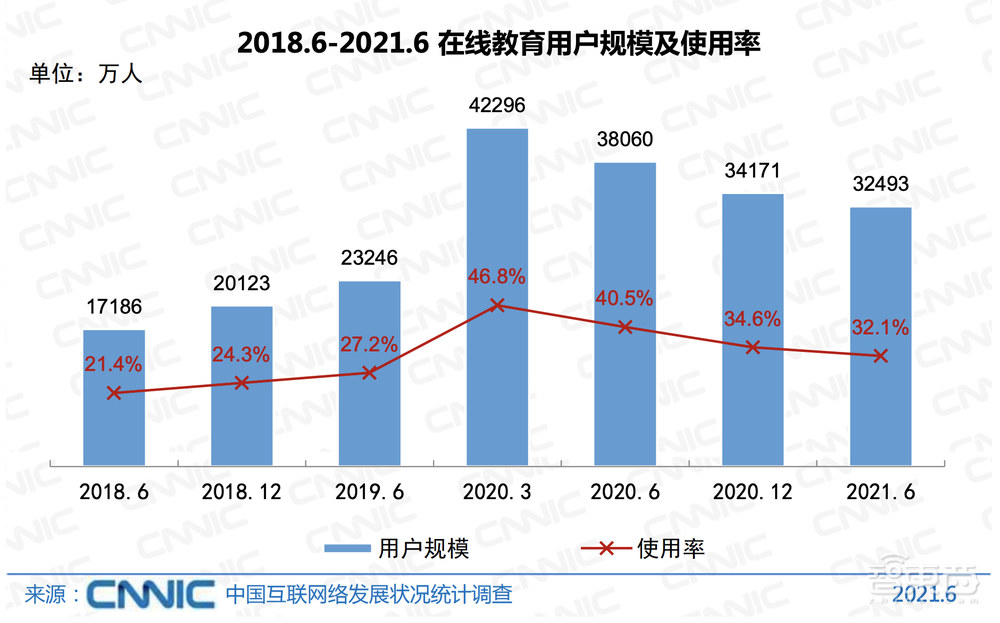 造灯造笔造墨水屏！有道字节讯飞在线火拼